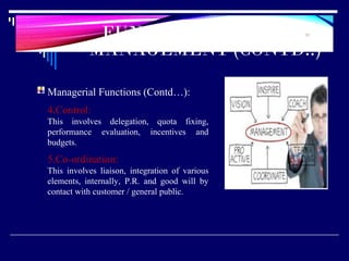 FUNCTIONS OF SALES
MANAGEMENT (CONTD..)
20
Managerial Functions (Contd…):
4.Control:
This involves delegation, quota fixing,
performance evaluation, incentives and
budgets.
5.Co-ordination:
This involves liaison, integration of various
elements, internally, P.R. and good will by
contact with customer / general public.
 