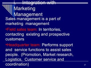27
i. Integration with
Marketing
Management
Sales management is a part of
marketing management
•Field sales team: In territories,
contacting existing and prospective
customers
•Headquarter team: Performs support
and service functions to assist sales
people. (Promotion, Market research,
Logistics, Customer service and
coordination)
 