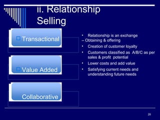 ii. Relationship
Selling
 Transactional
 Value Added
Collaborative
28
• Relationship is an exchange
– Obtaining & offering
• Creation of customer loyalty
• Customers classified as A/B/C as per
sales & profit potential
• Lower costs and add value
• Satisfying current needs and
understanding future needs
 