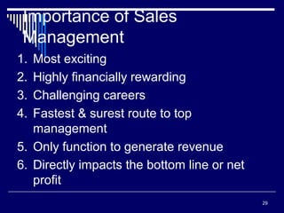 29
Importance of Sales
Management
1. Most exciting
2. Highly financially rewarding
3. Challenging careers
4. Fastest & surest route to top
management
5. Only function to generate revenue
6. Directly impacts the bottom line or net
profit
 
