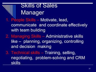 31
Skills of Sales
Manager
1. People Skills – Motivate, lead,
communicate and coordinate effectively
with team building
2. Managing Skills – Administrative skills
like – planning, organizing, controlling
and decision making
3. Technical skills – Training, selling,
negotiating, problem-solving and CRM
skills
 