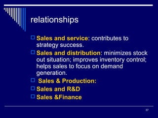 37
relationships
 Sales and service: contributes to
strategy success.
 Sales and distribution: minimizes stock
out situation; improves inventory control;
helps sales to focus on demand
generation.
 Sales & Production:
 Sales and R&D
 Sales &Finance
 