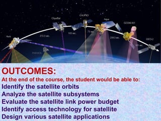 Satellite Communication Unit 1 ppt for ECE | PPT