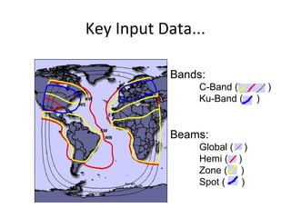 Bands:
C-Band ( )
Ku-Band ( )
Beams:
Global ( )
Hemi ( )
Zone ( )
Spot ( )
Key Input Data...
 