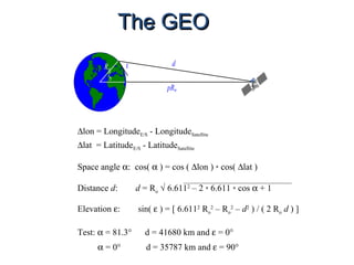 ε d
pRo
Ro
ζ
∆lon = LongitudeE/S - LongitudeSatellite
∆lat = LatitudeE/S - LatitudeSatellite
Space angle α: cos( α ) = cos ( ∆lon ) * cos( ∆lat )
───────────────────────────────────────
Distance d: d = Ro √ 6.6112
– 2 * 6.611 * cos α + 1
Elevation ε: sin( ε ) = [ 6.6112
Ro
2
– Ro
2
– d2
) / ( 2 Ro d ) ]
Test: α = 81.3° d = 41680 km and ε = 0°
α = 0° d = 35787 km and ε = 90°
The GEOThe GEO
 