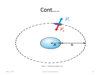 Cont…..
Mar 2, 2017 satellite communication 42
 