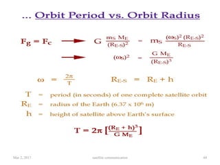 Mar 2, 2017 satellite communication 44
 