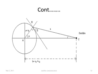 Cont……..
Mar 2, 2017 satellite communication 52
 