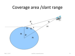 Coverage area /slant range
Mar 2, 2017 satellite communication 53
 