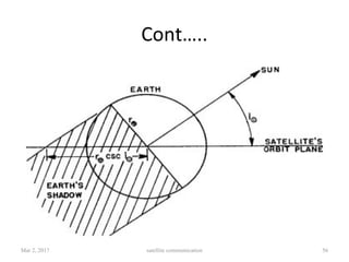 Cont…..
Mar 2, 2017 satellite communication 56
 
