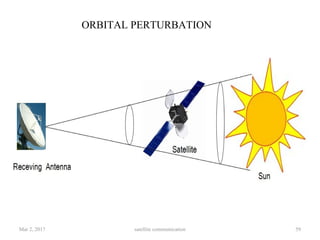 Mar 2, 2017 satellite communication 59
ORBITAL PERTURBATION
 