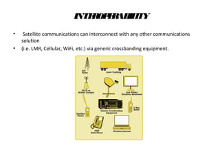 • Satellite communications can interconnect with any other communications
solution
• (i.e. LMR, Cellular, WiFi, etc.) via generic crossbanding equipment.
INTEROPERABILITY
Introduction to Satellite Communications Presented by Sally Sheridan
 