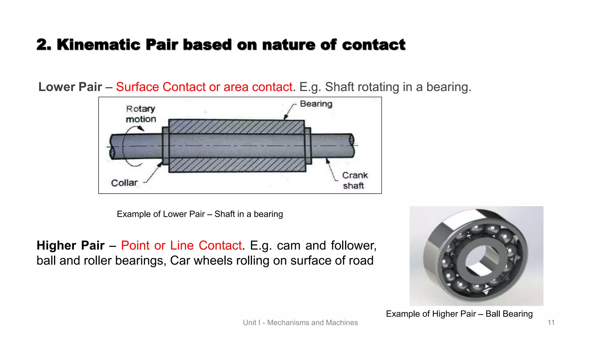 Mechanisms & Machines