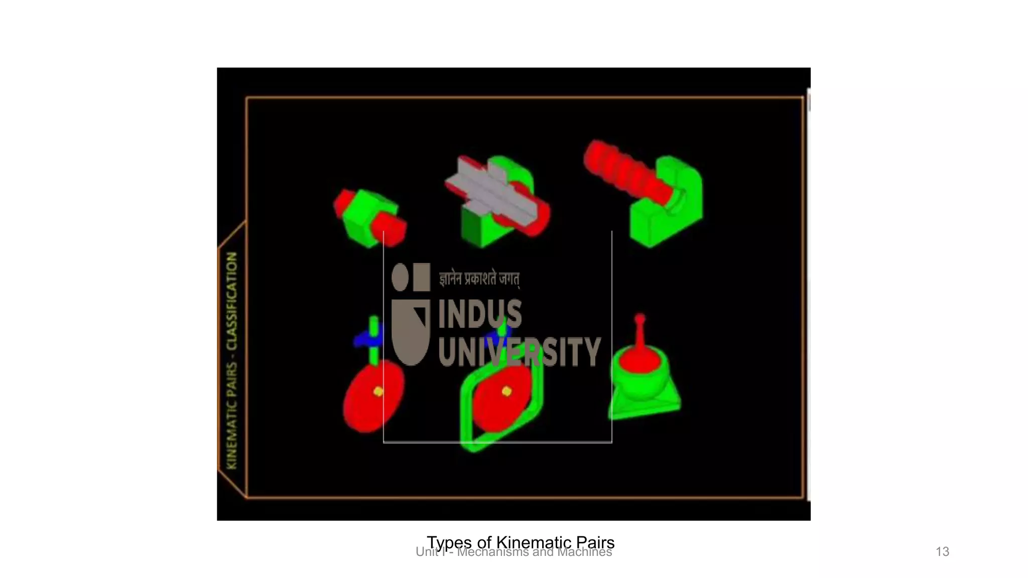 Mechanisms & Machines