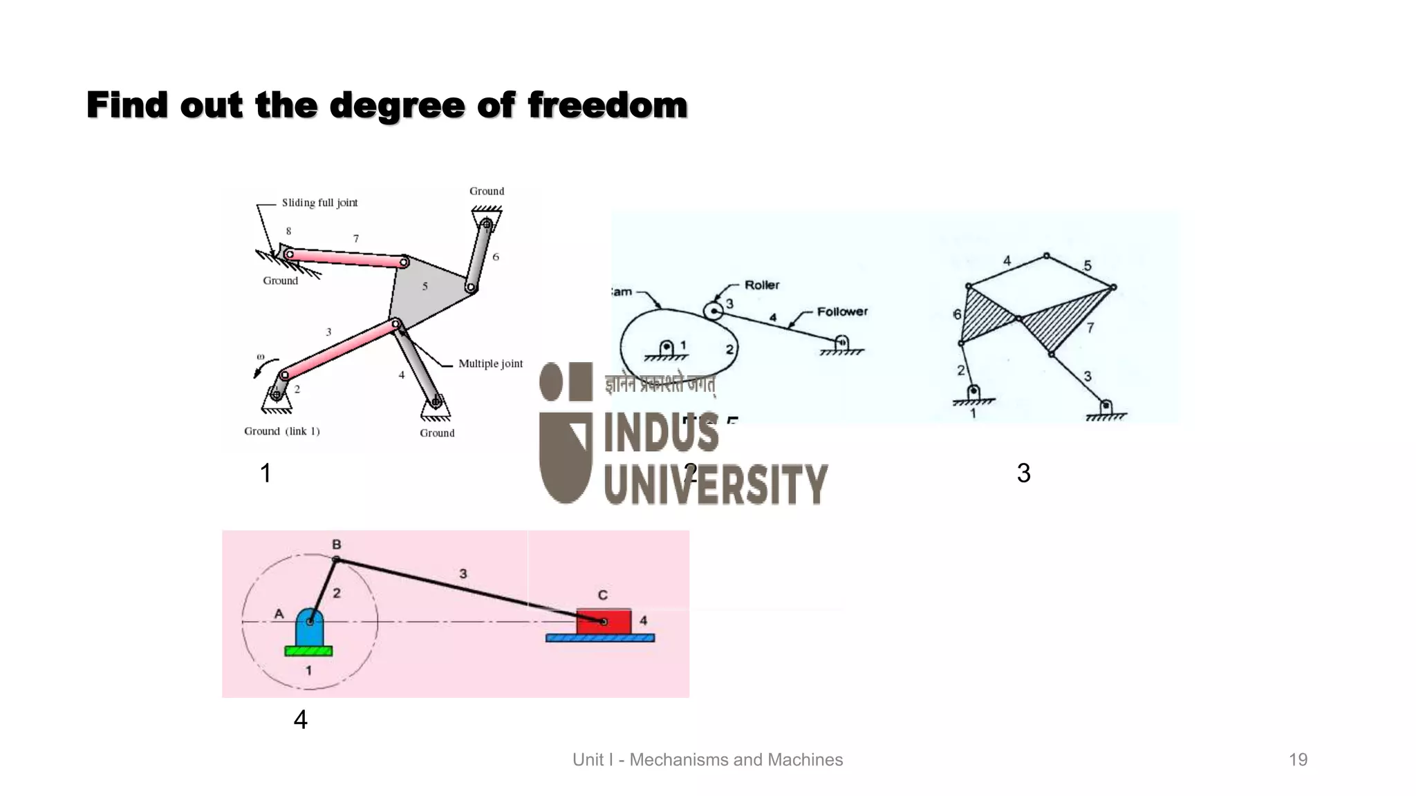 Mechanisms & Machines