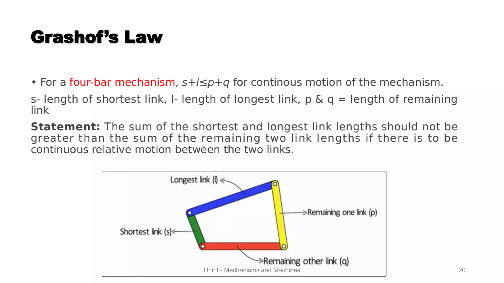 Mechanisms & Machines