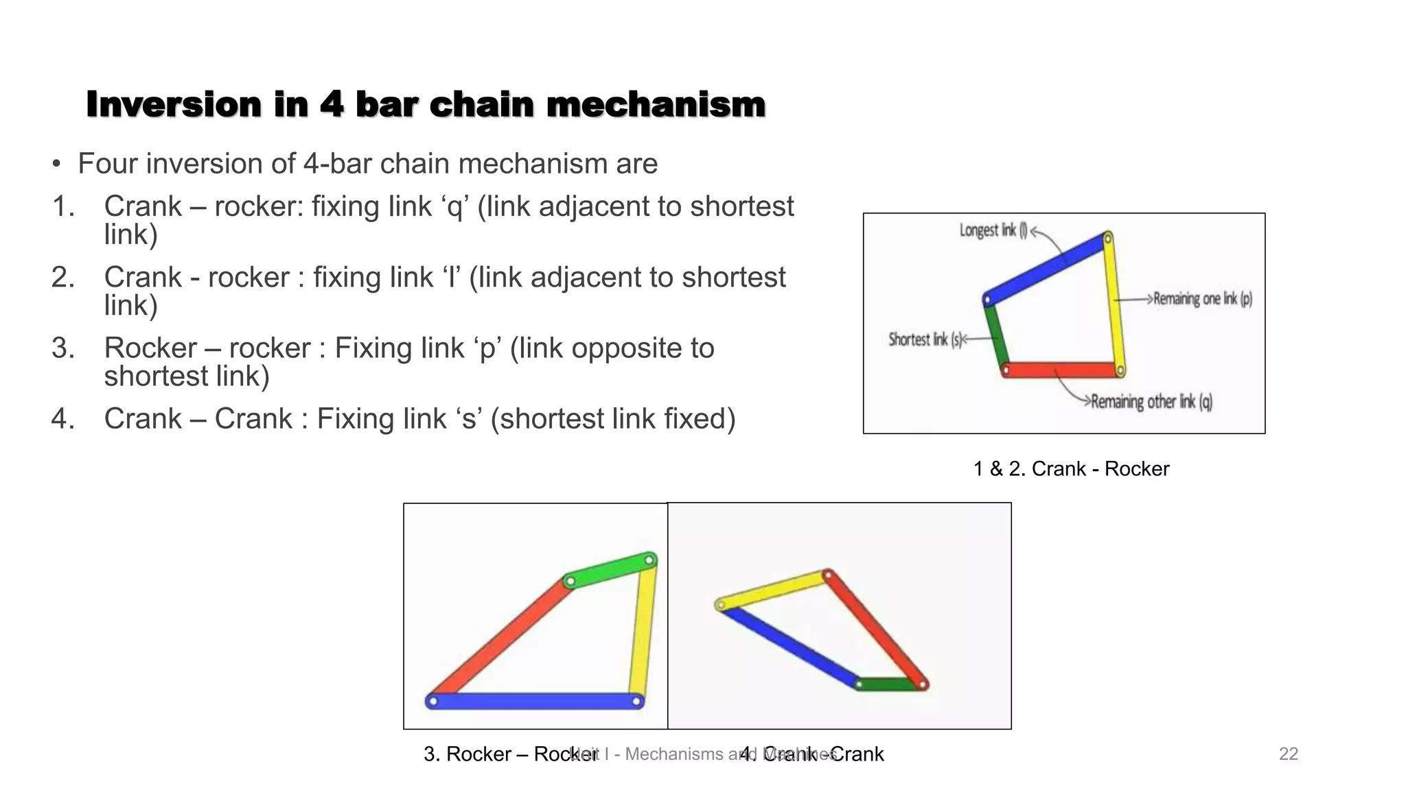 Mechanisms & Machines