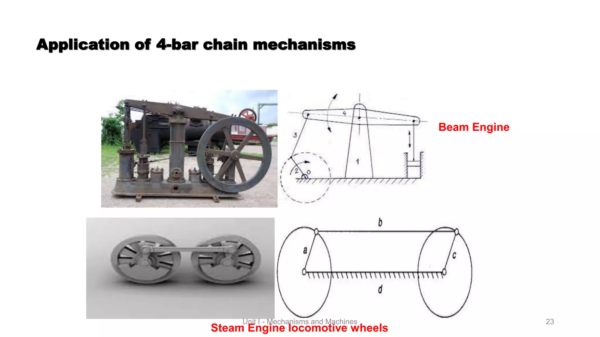 Mechanisms & Machines
