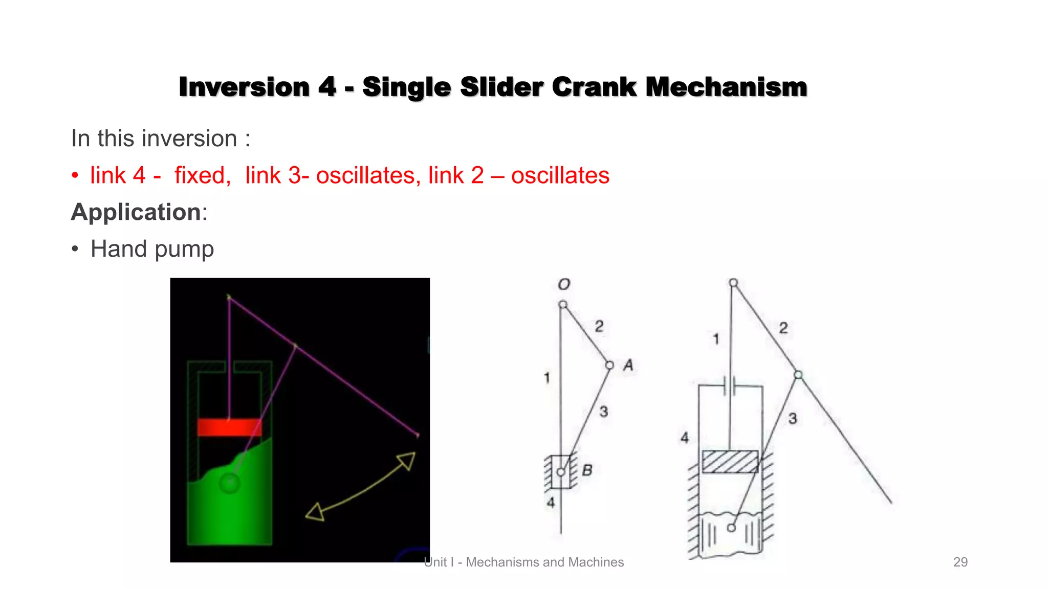 Mechanisms & Machines