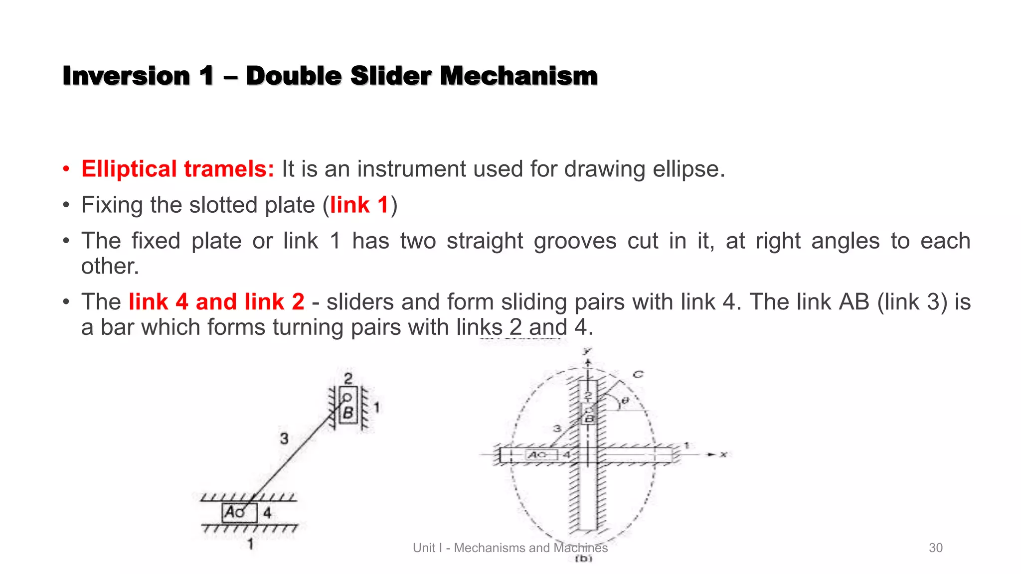 Mechanisms & Machines
