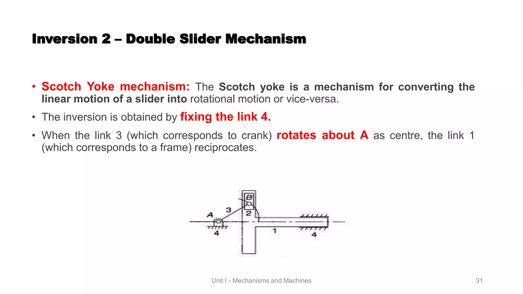 Mechanisms & Machines