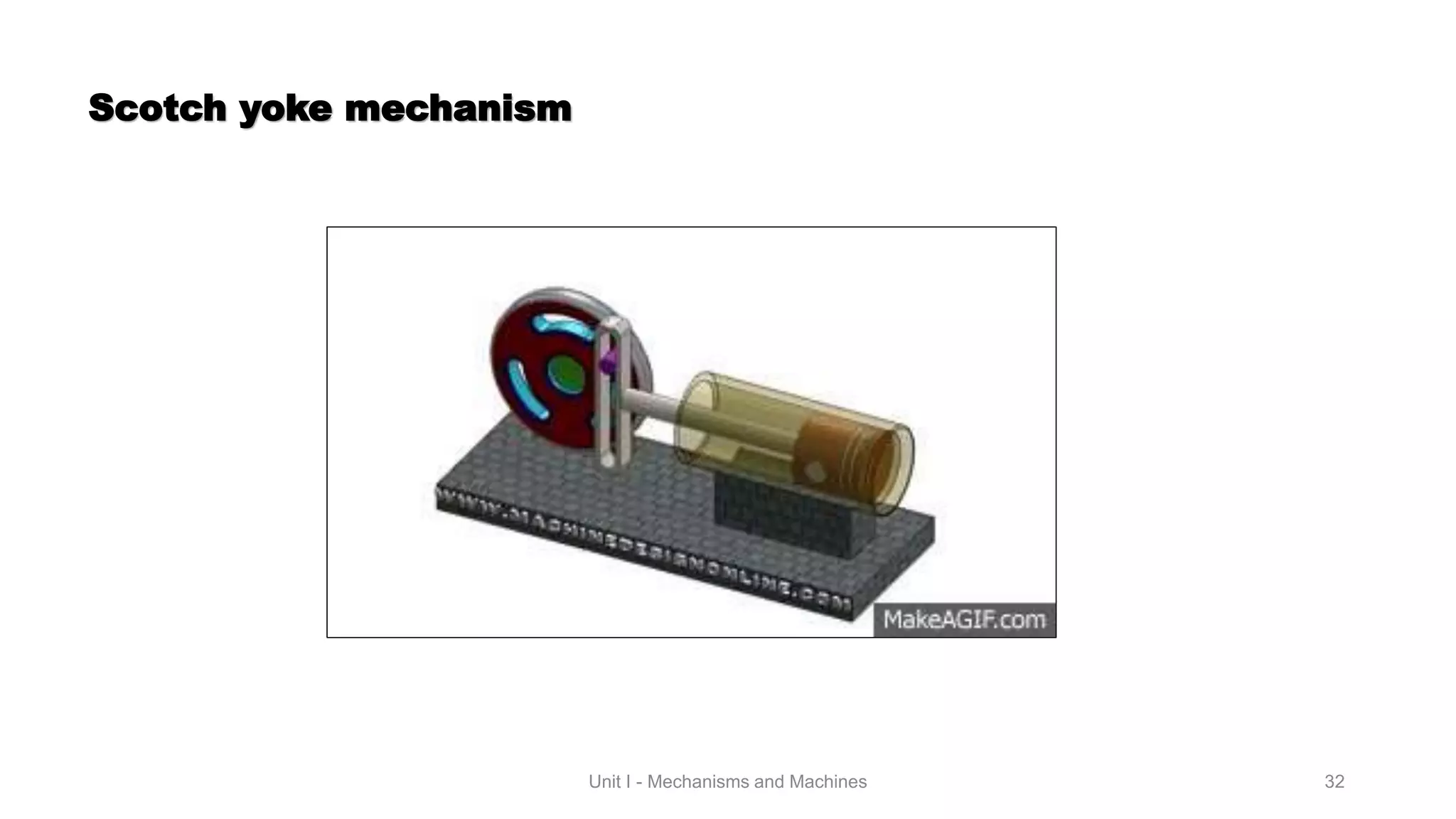 Mechanisms & Machines