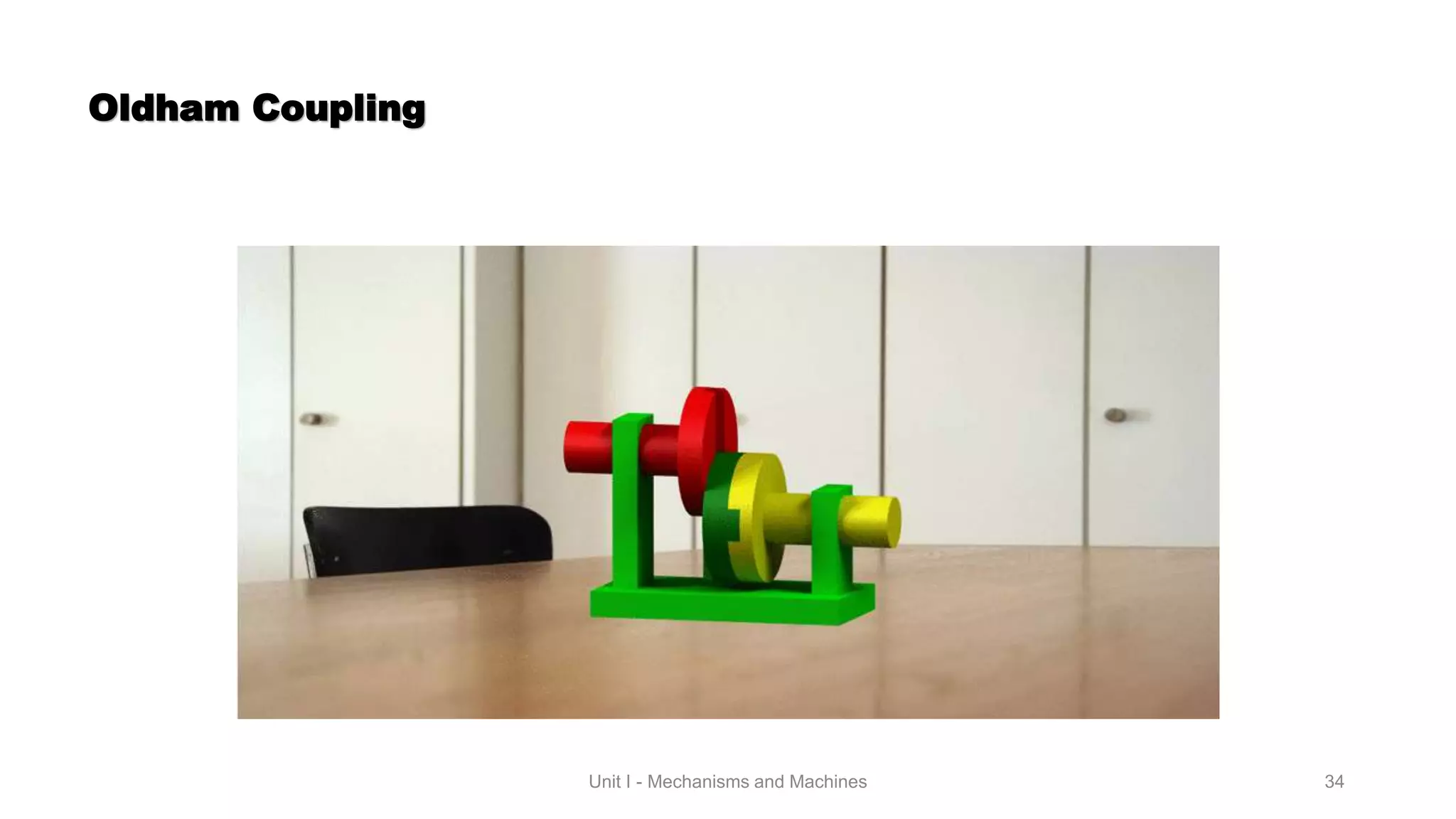 Mechanisms & Machines