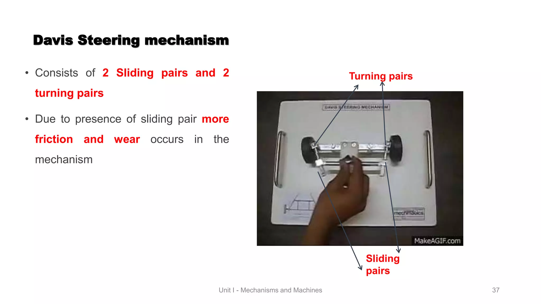 Mechanisms & Machines
