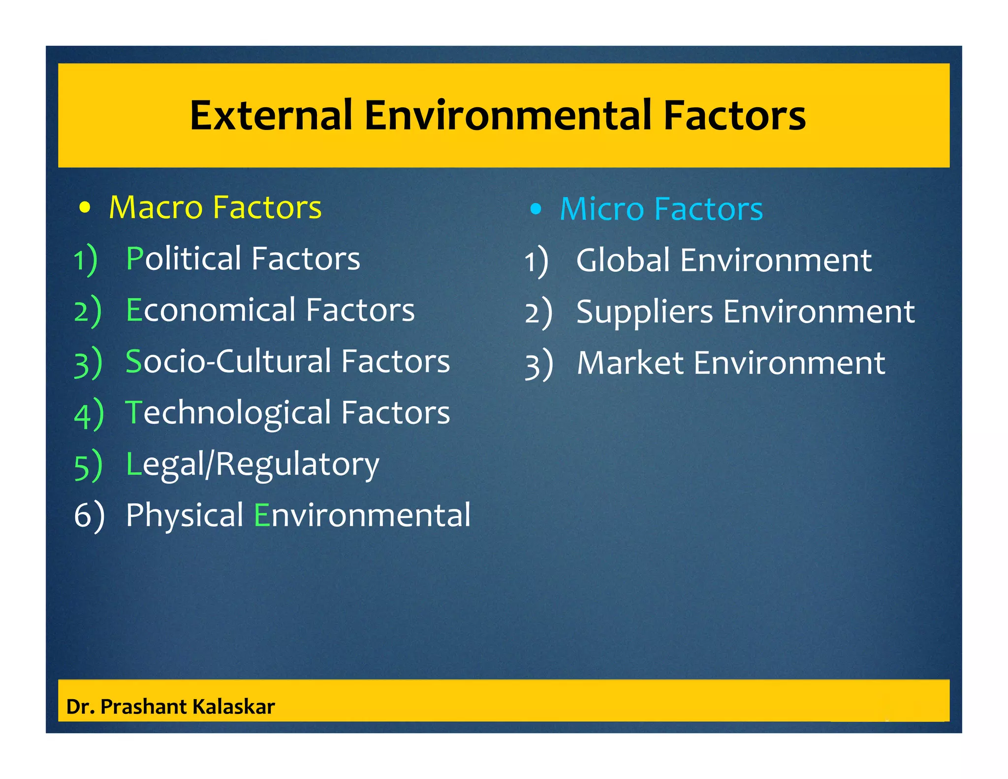 External Environmental Factors
• Macro Factors
1) Political Factors
2) Economical Factors
3) Socio-Cultural Factors
4) Technological Factors
5) Legal/Regulatory
6) Physical Environmental
Dr. Prashant Kalaskar
• Micro Factors
1) Global Environment
2) Suppliers Environment
3) Market Environment
 