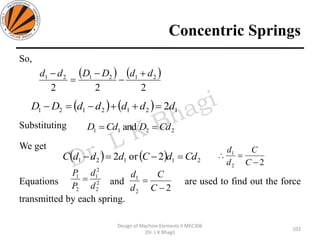 Concentric Springs
So,
Substituting
We get
Equations and are used to find out the force
transmitted by each spring.
102
Design of Machine Elements II MEC306
(Dr. L K Bhagi)
( ) ( )
222
212121 ddDDdd +
−
−
=
−
( ) ( ) 1212121 2dddddDD =++−=−
2211 and CdDCdD ==
( ) ( ) 21121 2or2 CddCdddC =−=−
22
1
−
=
C
C
d
d
2
2
2
1
2
1
d
d
P
P
=
22
1
−
=
C
C
d
d
 