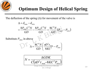 Optimum Design of Helical Spring
The deflection of the spring (∆) for movement of the valve is
Substitute Pmax in above
107
Design of Machine Elements II MEC306
(Dr. L K Bhagi)
( )minmax
44
min
4
max
minmax
888
PP
GD
NC
GD
NCP
GD
NCP
−=−=
−= 






−= min3
max
24
8
8
P
KC
D
GD
NC 
( )min
3
max
2
8 PKCDC
GDK
N
−

=

 