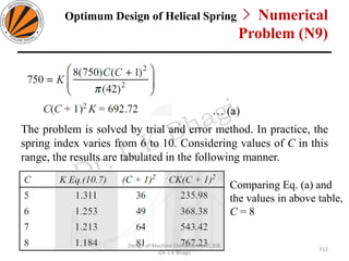Optimum Design of Helical Spring > Numerical
Problem (N9)
The problem is solved by trial and error method. In practice, the
spring index varies from 6 to 10. Considering values of C in this
range, the results are tabulated in the following manner.
Comparing Eq. (a) and
the values in above table,
C = 8
… (a)
Design of Machine Elements II MEC306
(Dr. L K Bhagi)
112
 