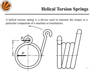 Helical Torsion Springs
115
Design of Machine Elements II MEC306
(Dr. L K Bhagi)
A helical torsion spring is a device used to transmit the torque to a
particular component of a machine or mechanism.
 