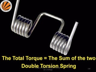 118
Design of Machine Elements II MEC306
(Dr. L K Bhagi)
 