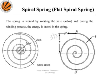 Spiral Spring (Flat Spiral Spring)
129
Design of Machine Elements II MEC306
(Dr. L K Bhagi)
The spring is wound by rotating the axle (arbor) and during the
winding process, the energy is stored in the spring.
 