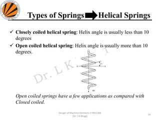 Types of Springs Helical Springs
✓ Closely coiled helical spring: Helix angle is usually less than 10
degrees
✓ Open coiled helical spring: Helix angle is usually more than 10
degrees.
Open coiled springs have a few applications as compared with
Closed coiled.
14
Design of Machine Elements II MEC306
(Dr. L K Bhagi)
 