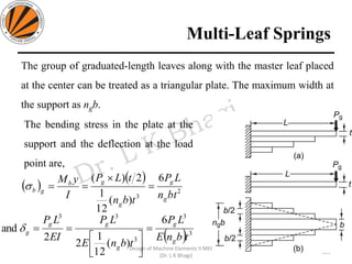 Multi-Leaf Springs
151
Design of Machine Elements II MEC306
(Dr. L K Bhagi)
The group of graduated-length leaves along with the master leaf placed
at the center can be treated as a triangular plate. The maximum width at
the support as ngb.
The bending stress in the plate at the
support and the deflection at the load
point are,
( )
( )
2
3
6
)(
12
1
2)(
btn
LP
tbn
tLP
I
yM
g
g
g
gb
gb =

==
( ) 3
3
3
33
6
)(
12
1
2
2
and
tbnE
LP
tbnE
LP
EI
LP
g
g
g
gg
g =




==
 