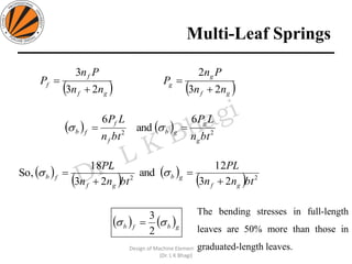 Multi-Leaf Springs
154
Design of Machine Elements II MEC306
(Dr. L K Bhagi)
( )gf
f
f
nn
Pn
P
23
3
+
=
( )gf
g
g
nn
Pn
P
23
2
+
=
( ) 2
6
btn
LP
f
f
fb = ( ) 2
6
and
btn
LP
g
g
gb =
( )
( ) 2
23
18
So,
btnn
PL
gf
fb
+
= ( )
( ) 2
23
12
and
btnn
PL
gf
gb
+
=
( ) ( )gbfb 
2
3
=
The bending stresses in full-length
leaves are 50% more than those in
graduated-length leaves.
 