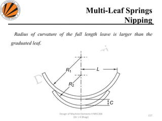 Multi-Leaf Springs
Nipping
157
Design of Machine Elements II MEC306
(Dr. L K Bhagi)
Radius of curvature of the full length leave is larger than the
graduated leaf.
 