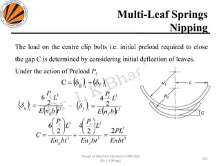 Multi-Leaf Springs
Nipping
Design of Machine Elements II MEC306
(Dr. L K Bhagi)
The load on the centre clip bolts i.e. initial preload required to close
the gap C is determined by considering initial deflection of leaves.
Under the action of Preload Pi
( ) ( )ifigC +=
( )
( ) 3
3
2
6
tbnE
L
P
g
i
ig = ( )
( ) 3
3
2
4
tbnE
L
P
f
i
if =
3
3
3
3
3
3
22
4
2
6
Enbt
PL
btEn
L
P
btEn
L
P
C
f
i
g
i
=






+






=
161
 