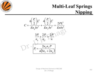 Multi-Leaf Springs
Nipping
Design of Machine Elements II MEC306
(Dr. L K Bhagi)
3
3
3
3
3
3
22
4
2
6
Enbt
PL
btEn
L
P
btEn
L
P
C
f
i
g
i
=






+






=
n
P
n
P
n
P
f
i
g
i 223
=+
( )gf
fg
i
nnn
Pnn
P
23
2
+
=
162
 