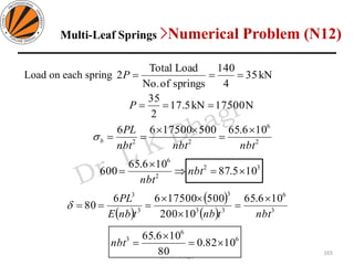 Design of Machine Elements II MEC306
(Dr. L K Bhagi)
Load on each spring kN35
4
140
springsofNo.
LoadTotal
2 ===P
N17500kN17.5
2
35
===P
2
6
22
106.655001750066
nbtnbtnbt
PL
b

=

==
32
2
6
105.87
106.65
600 =

= nbt
nbt
( )
( )
( ) 3
6
33
3
3
3
106.65
10200
5001750066
80
nbttnbtnbE
PL 
=


===
6
6
3
1082.0
80
106.65
=

=nbt
Multi-Leaf Springs >Numerical Problem (N12)
165
 