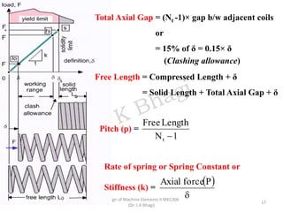 17
Design of Machine Elements II MEC306
(Dr. L K Bhagi)
Total Axial Gap = (Nt -1)× gap b/w adjacent coils
or
= 15% of δ = 0.15× δ
(Clashing allowance)
Free Length = Compressed Length + δ
= Solid Length + Total Axial Gap + δ
Pitch (p) =
1N
LengthFree
t −
Rate of spring or Spring Constant or
Stiffness (k) =
( )

PforceAxial
 