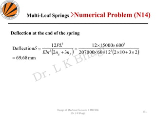 Design of Machine Elements II MEC306
(Dr. L K Bhagi)
Deflection at the end of the spring
( ) ( )
mm68.69
231021260207000
6001500012
32
12
Deflection 3
3
3
3
=
+

=
+
=
fg nnEbt
PL

Multi-Leaf Springs >Numerical Problem (N14)
171
 