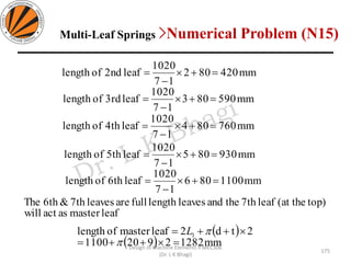 Design of Machine Elements II MEC306
(Dr. L K Bhagi)
mm420802
17
1020
leaf2ndoflength =+
−
=
mm590803
17
1020
leaf3rdoflength =+
−
=
mm760804
17
1020
leaf4thoflength =+
−
=
mm930805
17
1020
leaf5thoflength =+
−
=
leafmasterasactwill
top)(at theleaf7ththeandleaveslengthfullareleaves7th&6thThe
( )
( ) mm128229201100
2td2leafmasteroflength 1
=++=
++=

L
mm1100806
17
1020
leaf6thoflength =+
−
=
Multi-Leaf Springs >Numerical Problem (N15)
175
 