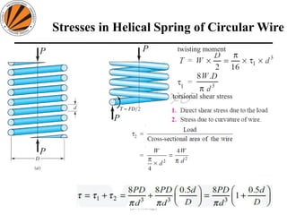 Stresses in Helical Spring of Circular Wire
28
Design of Machine Elements II MEC306
(Dr. L K Bhagi)
torsional shear stress
twisting moment
 