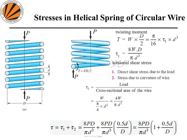 Springs - DESIGN OF MACHINE ELEMENTS-II | PDF | Physics | Science