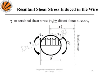 Resultant Shear Stress Induced in the Wire
29
Design of Machine Elements II MEC306
(Dr. L K Bhagi)
 