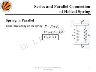 Series and Parallel Connection
of Helical Spring
Spring in Parallel
Total force acting on the spring
21 PPP +=
21
21
kkk
kkk
+=
+= 
54
Design of Machine Elements II MEC306
(Dr. L K Bhagi)
 