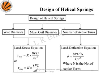 Design of Helical Springs
Design of Helical Springs
Number of Active TurnsMean Coil DiameterWire Diameter
Load-Stress Equation
or
3max
8
d
PD
K

 =
2max
8
d
PC
K

 =
Load-Deflection Equation
TurnsActive
ofNo.theisNWhere
8
4
3
Gd
NPD
=
56
Design of Machine Elements II MEC306
(Dr. L K Bhagi)
 
